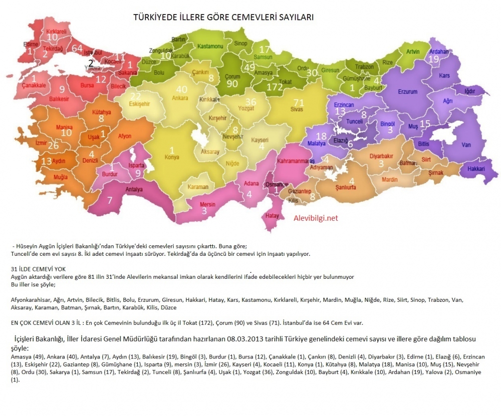 Alevi Köyleri Haritası (İllere göre) 74