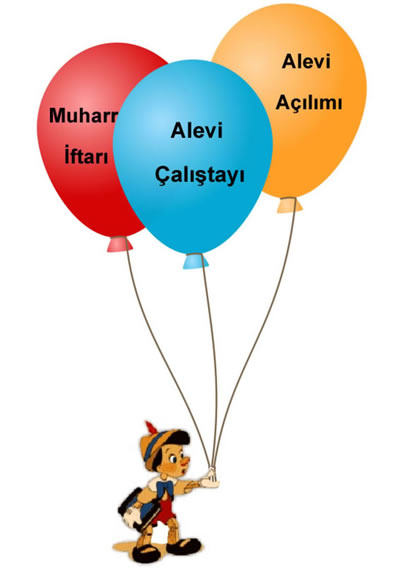 Alevi Çalıştayları Birer Balondur