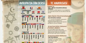 Ne hukuk kaldı ne vicdan ne de akıl