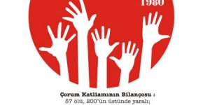 Çorum kurbanları anıldı