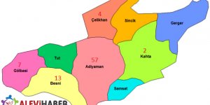 Adıyaman Alevi Köyleri
