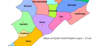 Afyon Karahisar Alevi Köyleri