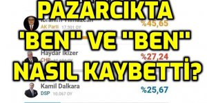 Pazarcık’ta ben-ben seçimleri nasıl kaybetti?
