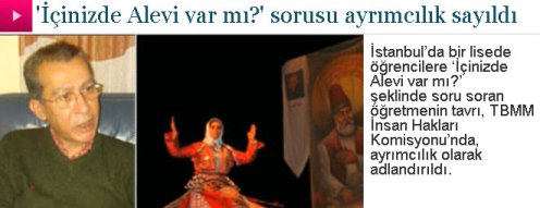 Meclis İnsan Hakları Komisyonu, Alevi Öğrenciye Şiddet Uygulandı